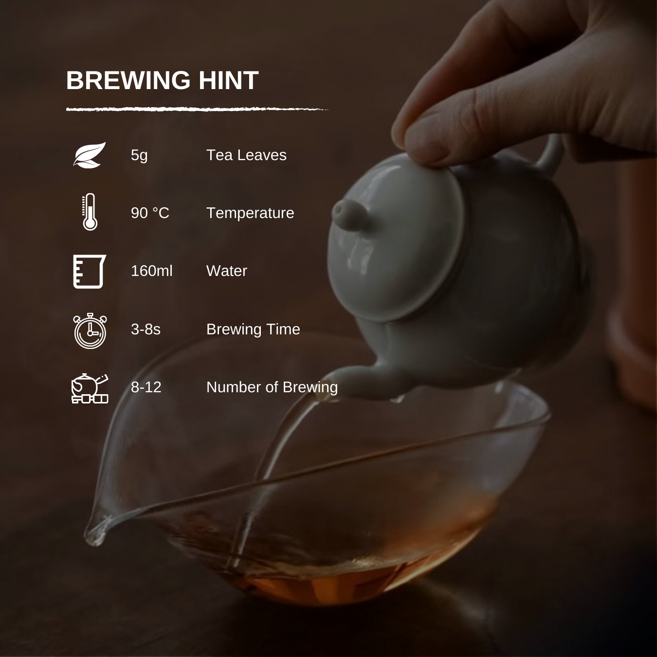 Lapsang Souchong (Zhengshan Xiao Zhong) Non-smoked CHI GAN - Bohea Black Tea